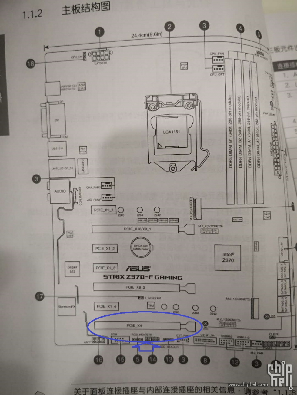 z370主板上的第三条pciex16通道是不是走的pch