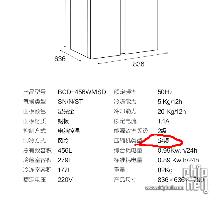 首发价1999元!小米生态链云米对开门冰箱315