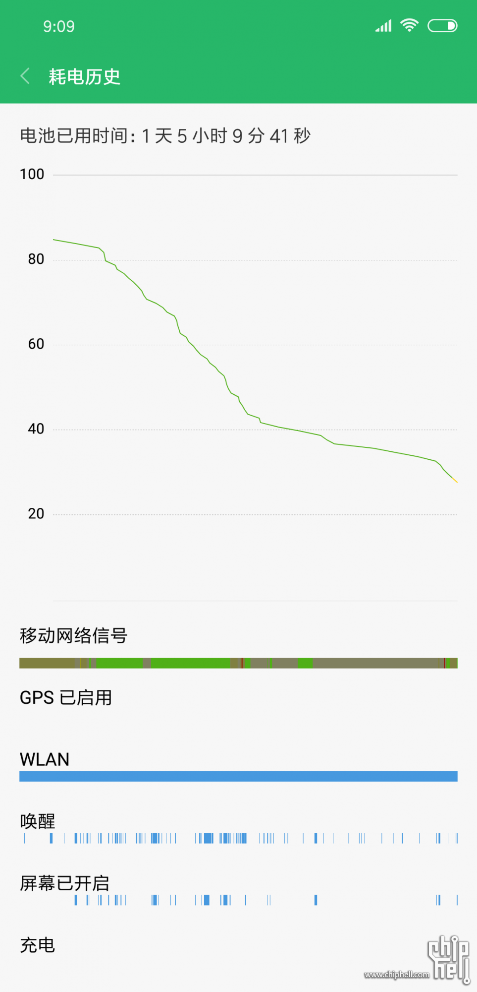 小米8se渣画质开箱。