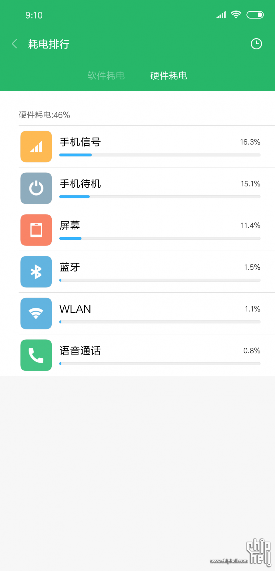 小米8se渣画质开箱。