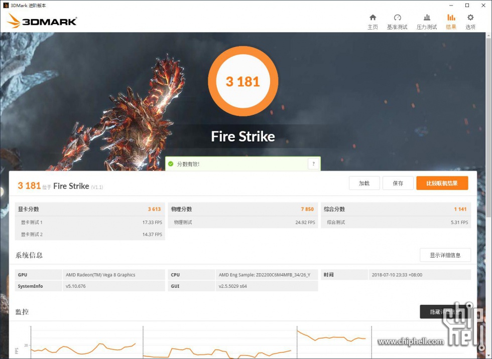 ES版ryzen apu 2200GE小测