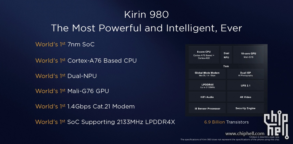 华为发布5g基带balong 5000 - 新闻发布 - chiphell - 分享与交流用户