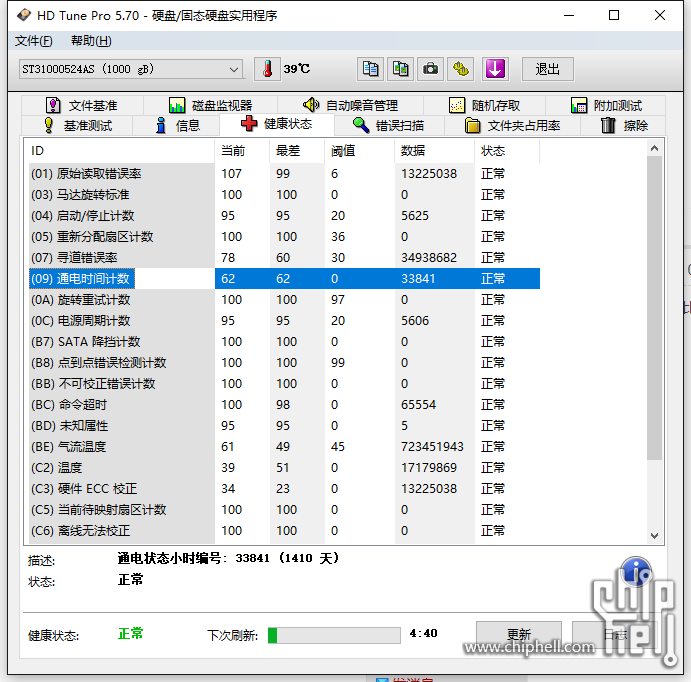 咨询下一般机械硬盘寿命