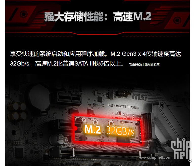 微星迫击炮b450可支持970 evo 250g nvme m.2 固态硬盘?