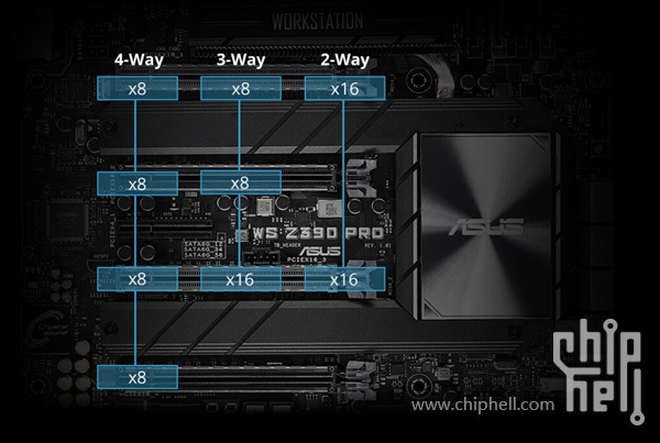 没做好功课被华硕m11e坑了,要组sli的注意了