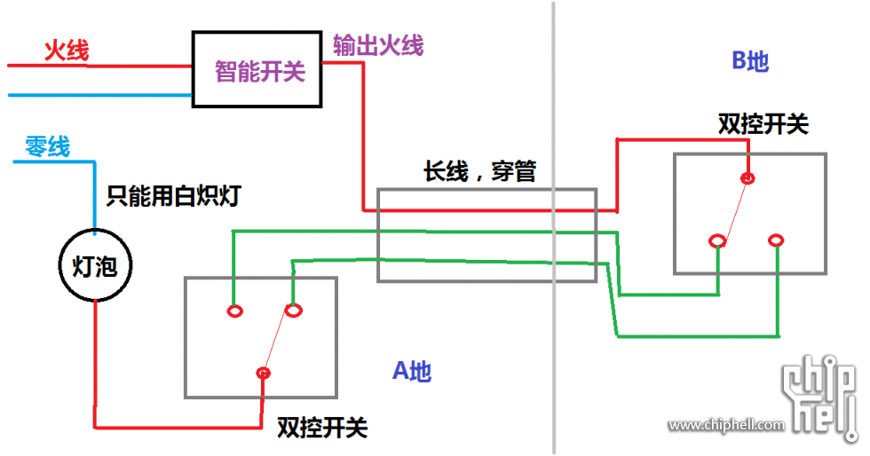 绿米智能开关零火版怎样接双控