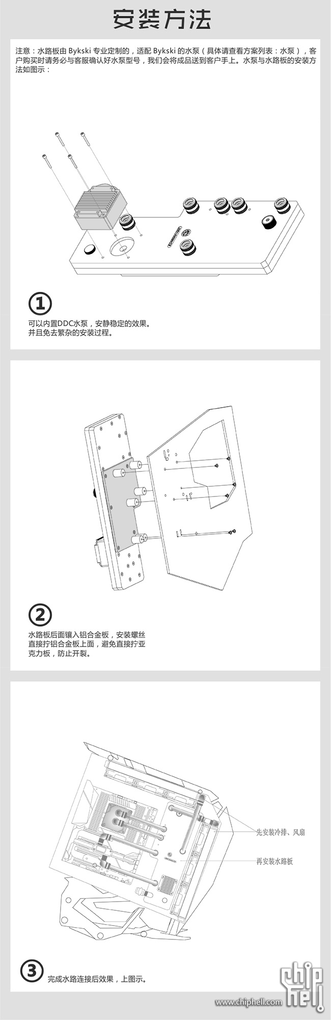 RGV-Antec-TE 安钛克魅影水路板 安装图 650.jpg