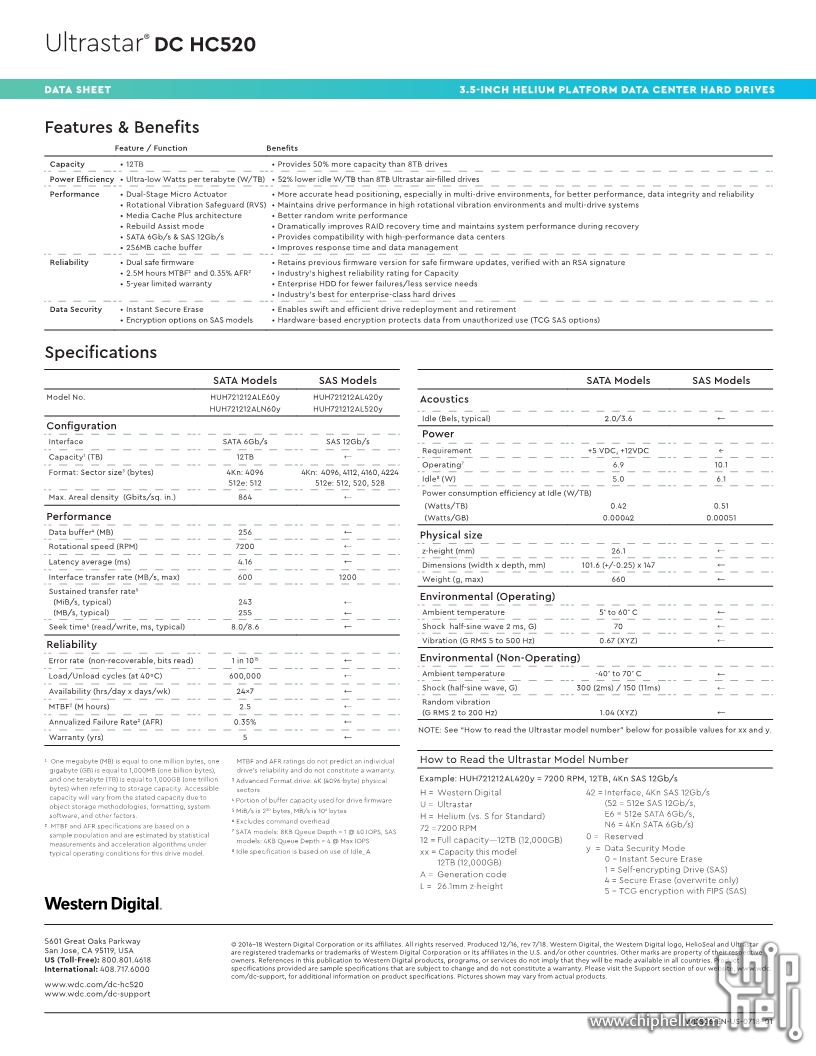 data-sheet-ultrastar-dc-hc520.png