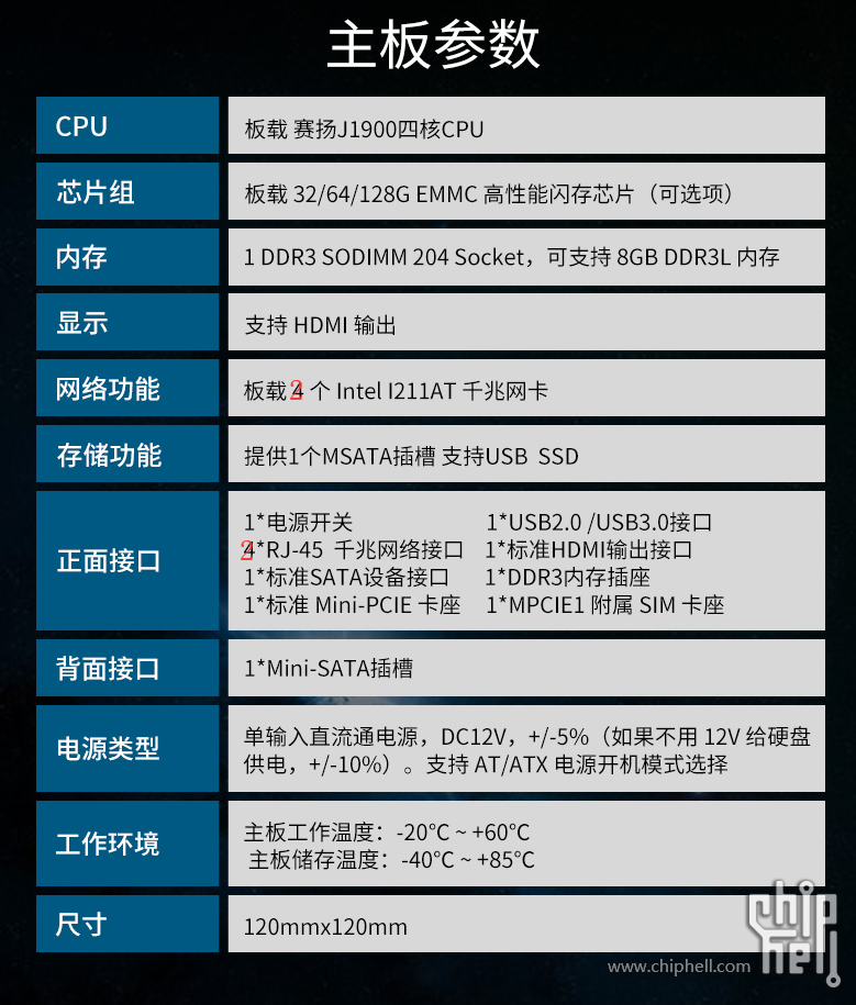 2 - 電腦討論 - chiphell - 分享與交流用戶體驗