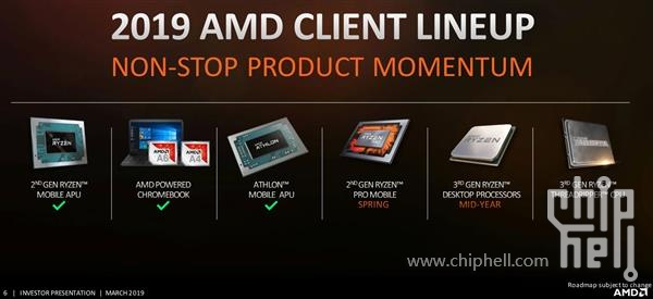 amd最新的ppt上删掉了threadripper3th是什么操作