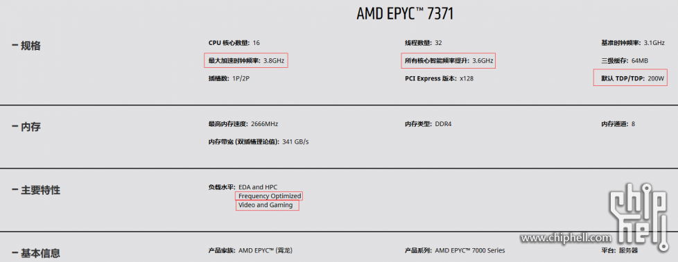 7371Specs.png