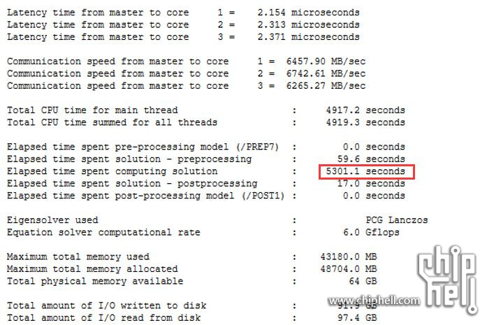 P50_Modal.jpg