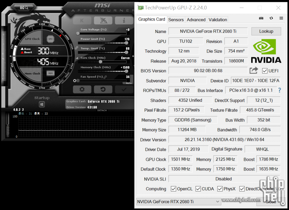 2080ti@17gbps 预支super的性能