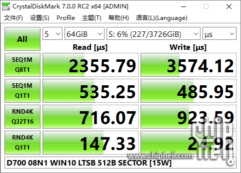 win10_08n1_ms_512b_latency_5_rnds_15w.PNG