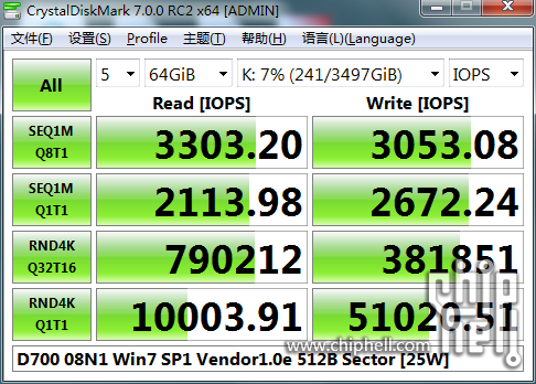 win7_08n1_vendor_1.0e_512b_5rnds_25w_iops.PNG