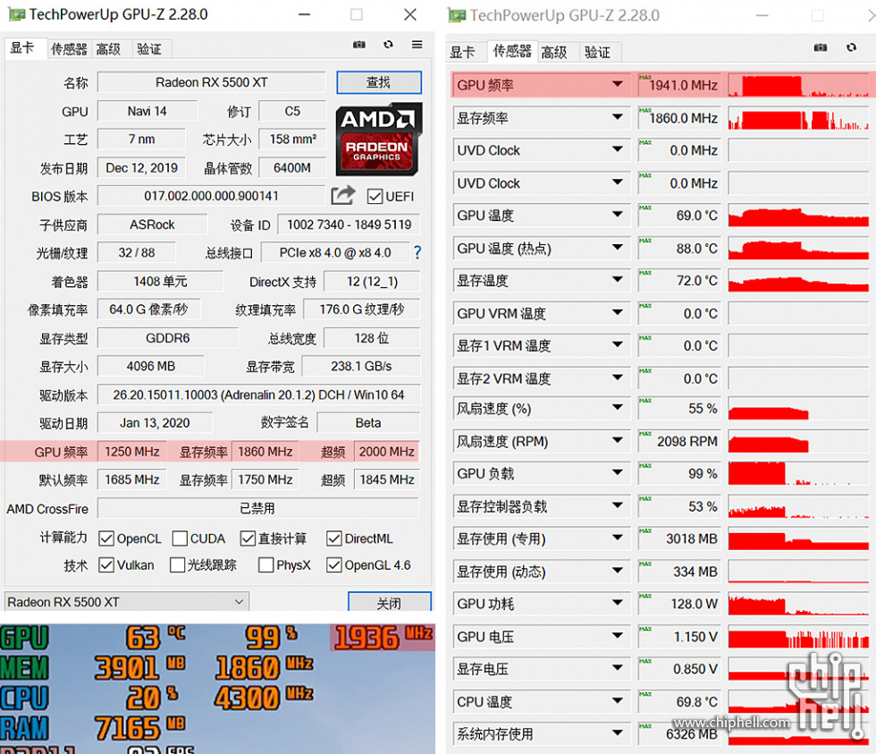 1080p分辨率,4gb显存够用吗?实测rx5500xt-4g对比rx580-8g来验证