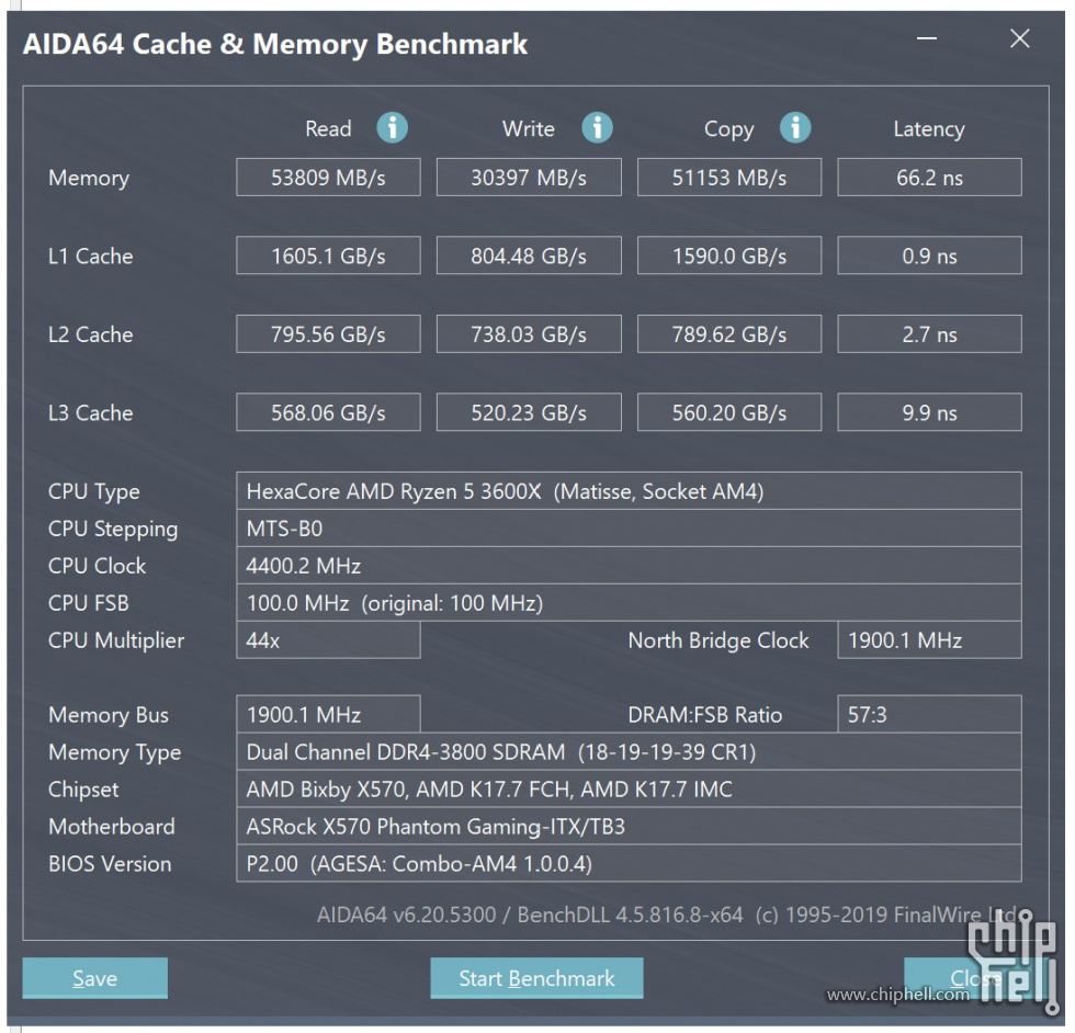 关于3800x用3600mhz内存的读写速度问题