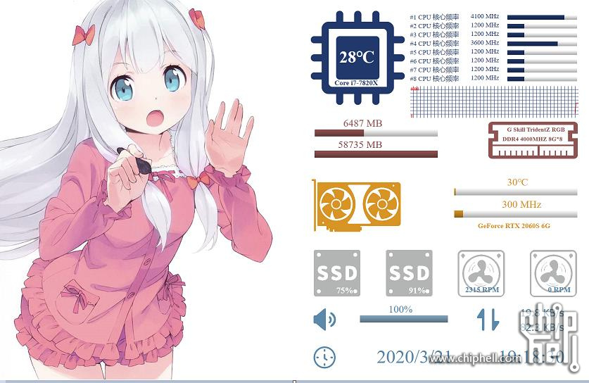 闲来无事做了下aida64lcd附屏显示模板感兴趣的朋友可以拿走