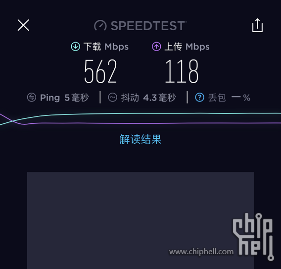 关于wifi6 和ax0 速度问题 电脑讨论 Chiphell 分享与交流用户体验