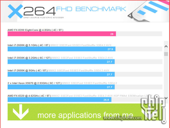 x264-FHD-Benchmark.jpg