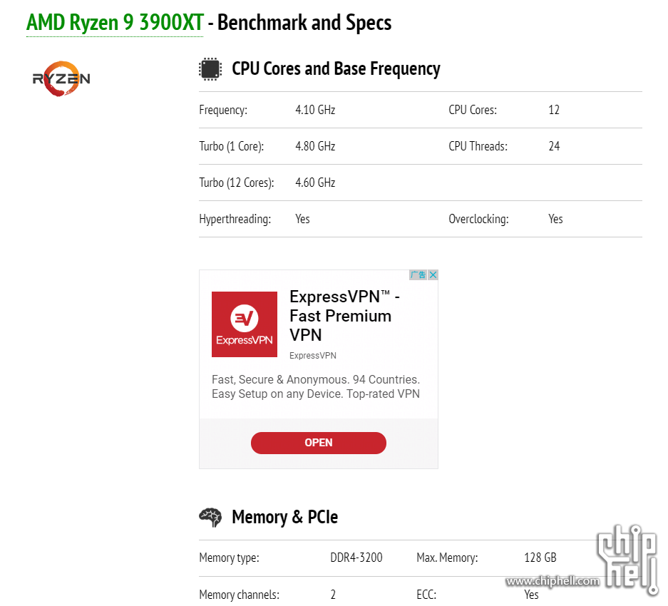 Ryzen 9 3900xt discount benchmark