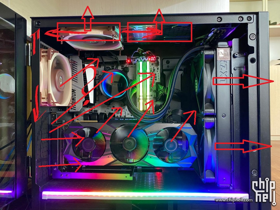 这机箱负压差散热或许更好