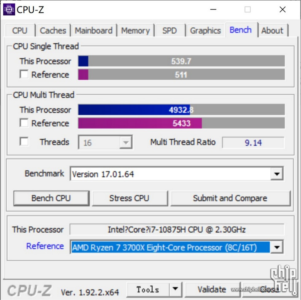 CPUZbench.jpg