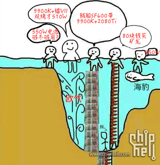 关于vega64银风的掉驱动