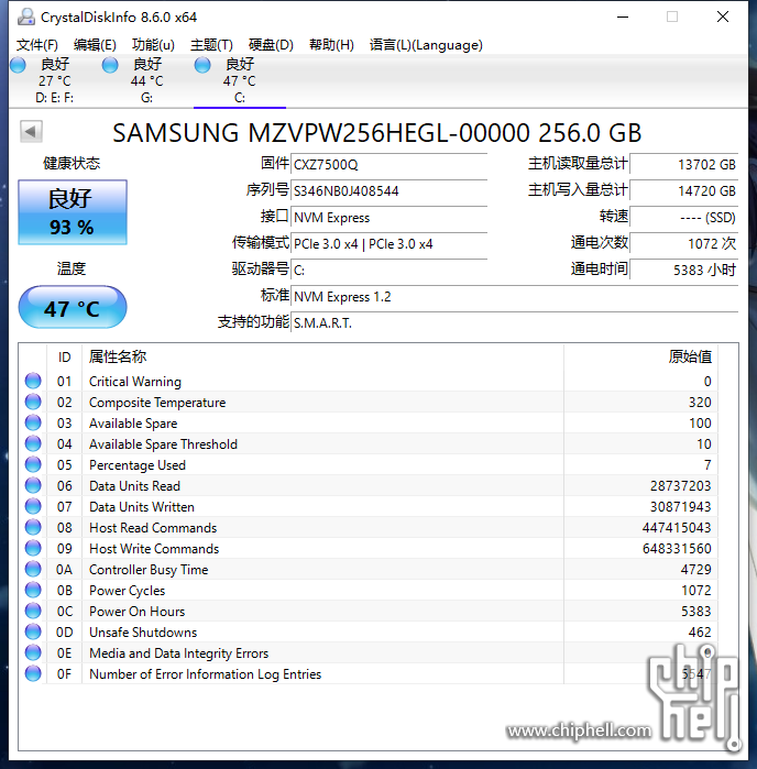 0f-ssd-chiphell