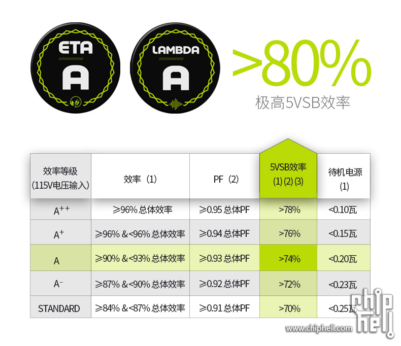 电源内页修改-850_06.jpg