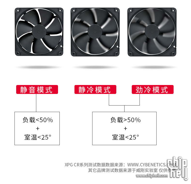 电源内页修改-850_10.jpg
