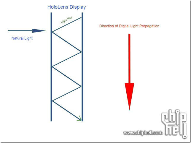 hl_display_diagram_thumb.png