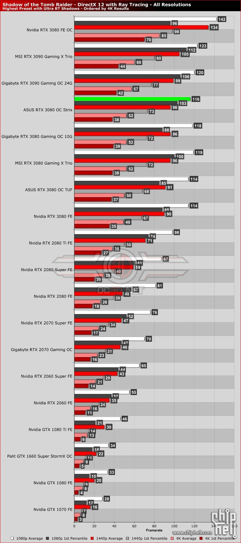 6800xt光追图片