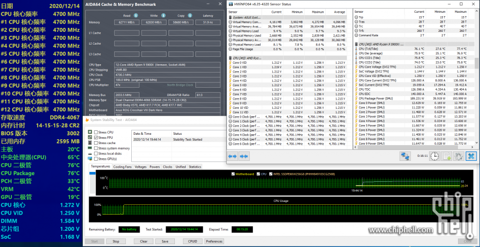 5900x curve-30 pbo 100简直强大,3dm几乎全程5.0g以上