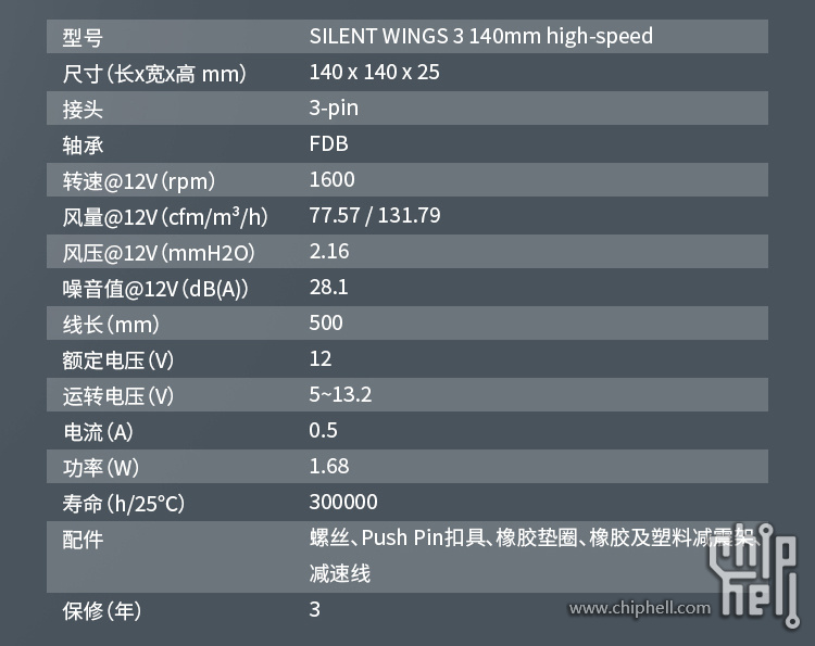 SILENT-WING-3-14cm-High-Speed_19.jpg