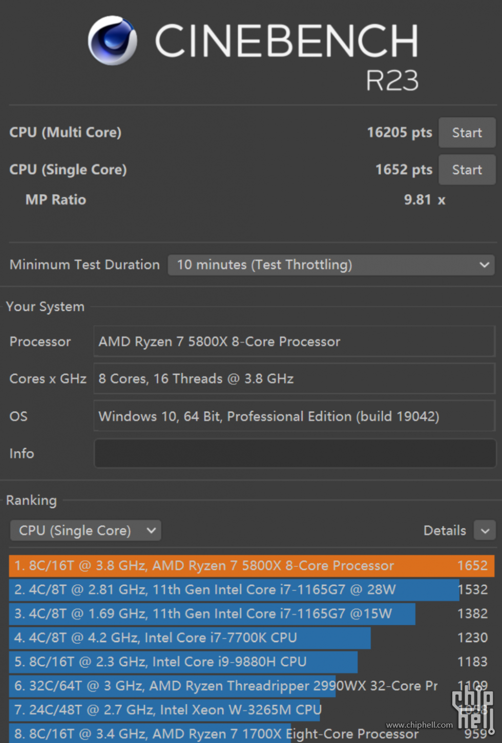 5800x 开默认还是自动oc?