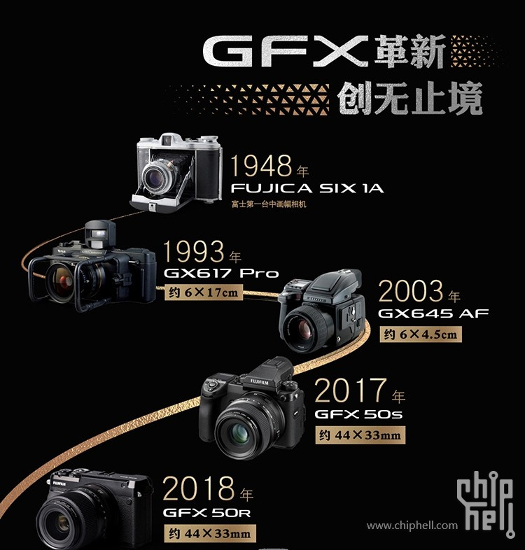 fujifilm history.jpg