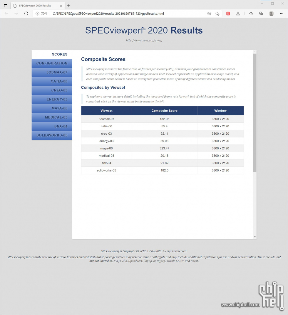 3090 - SPECviewperf 2020.jpg