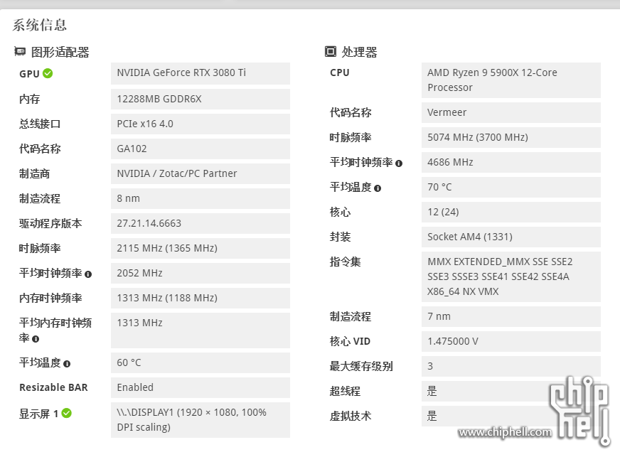 rog3080ti猛禽温度及跑分