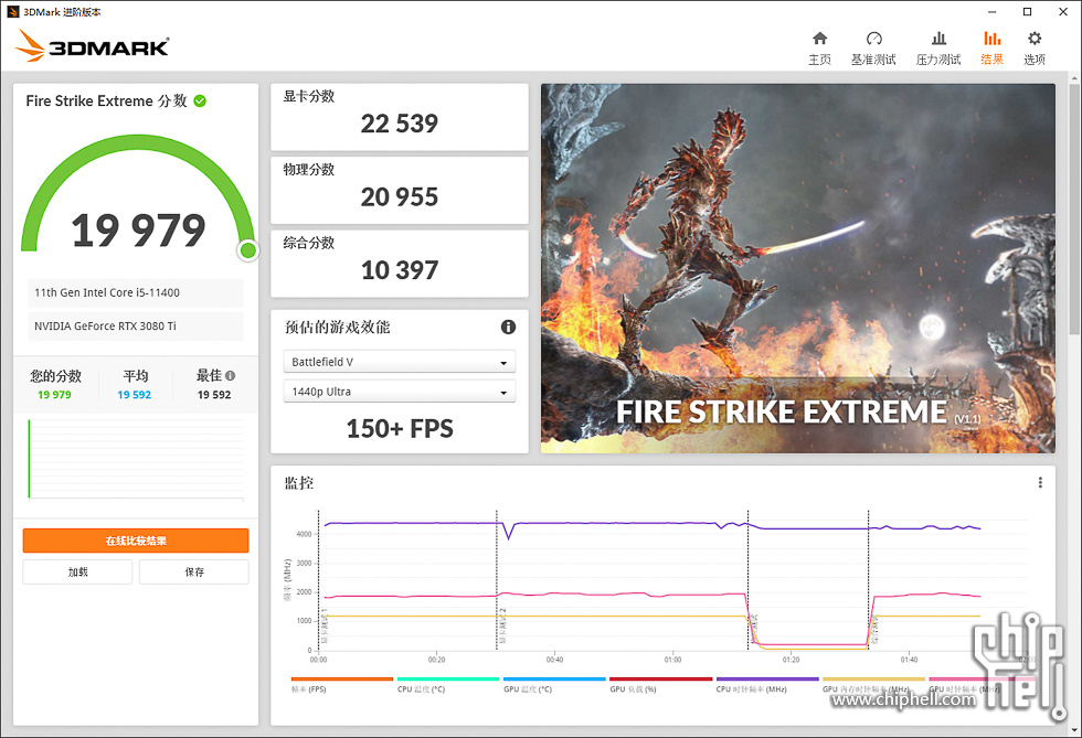 3DMark Fire Strike Extreme.jpg