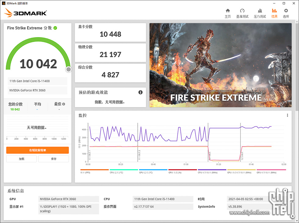 3DMark Fire Strike Extreme.jpg