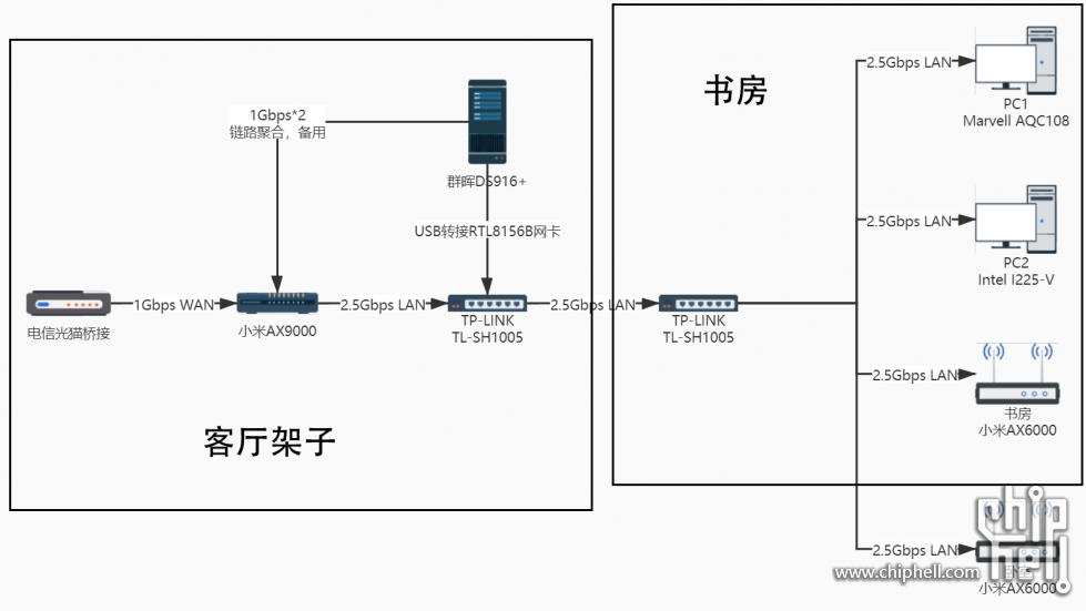 网络图3.jpg