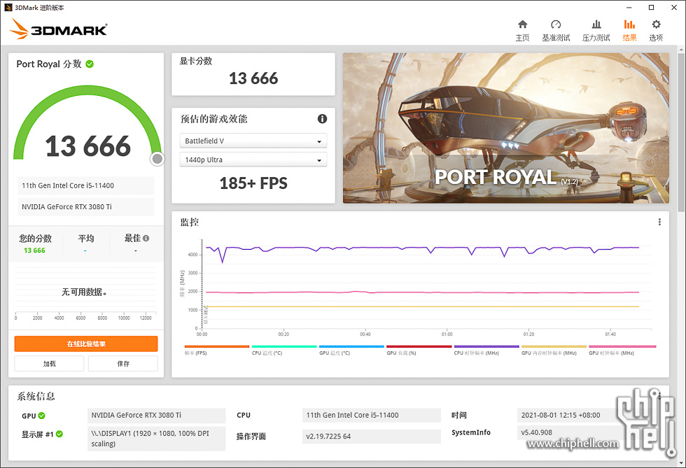 3DMark Port Royal.jpg