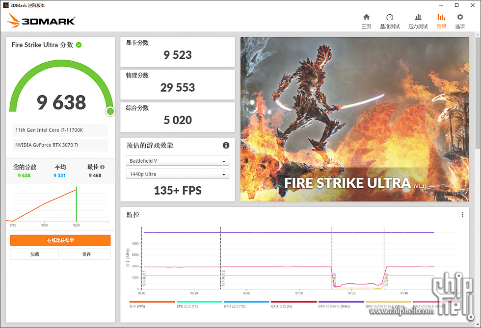 3DMark Fire Strike Ultra.jpg