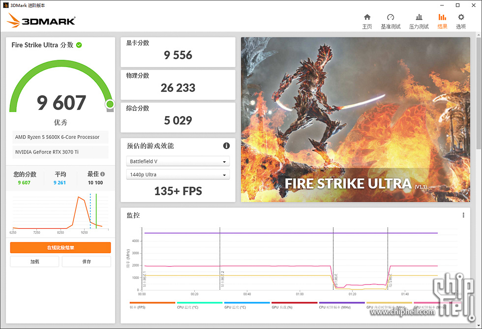 3DMark Fire Strike Ultra.jpg