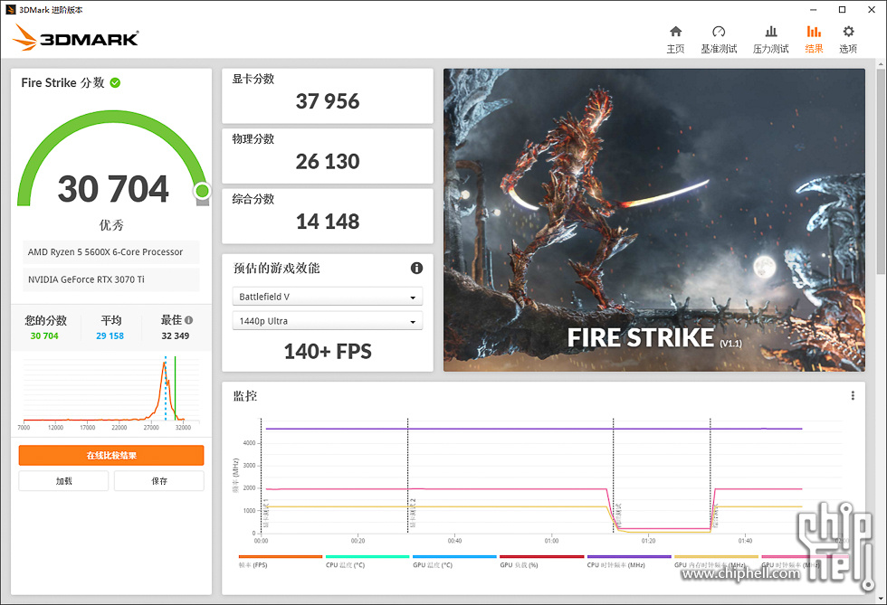 3DMark Fire Strike.jpg