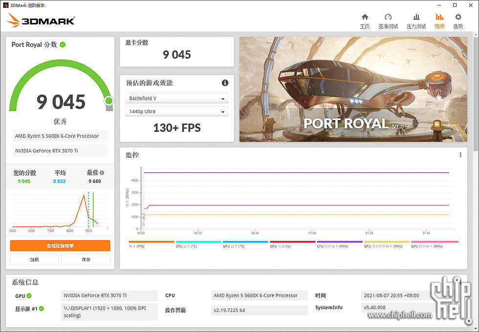 3DMark Port Royal.jpg