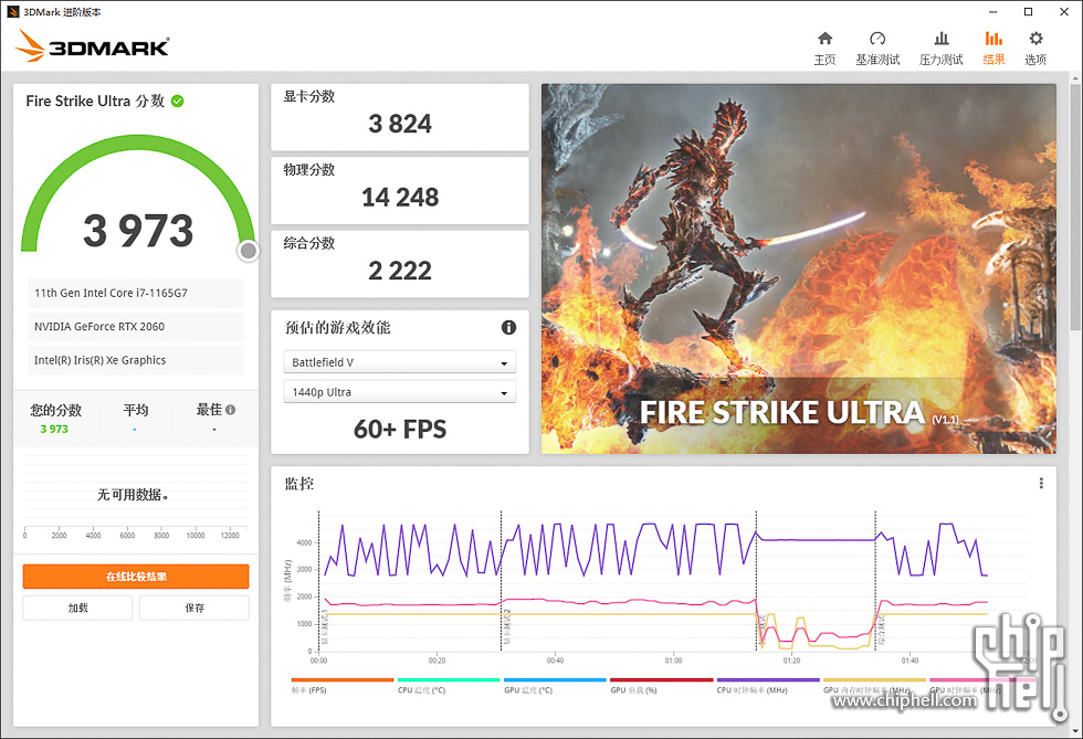 3DMark Fire Strike Ultra.jpg