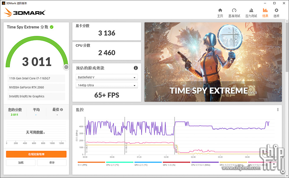 3DMark Time Spy Extreme.jpg