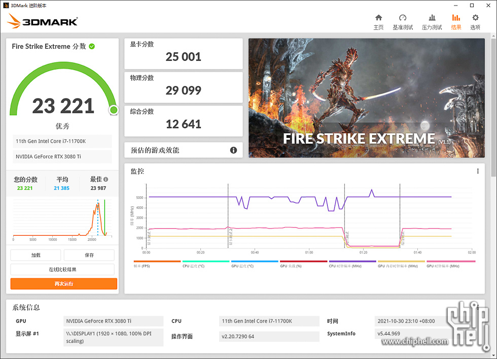 3DMark Fire Strike Extreme.jpg